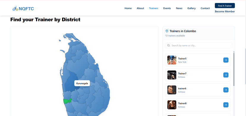 NQFTC - Nationally Qualified Fitness Trainer Council - Image 1